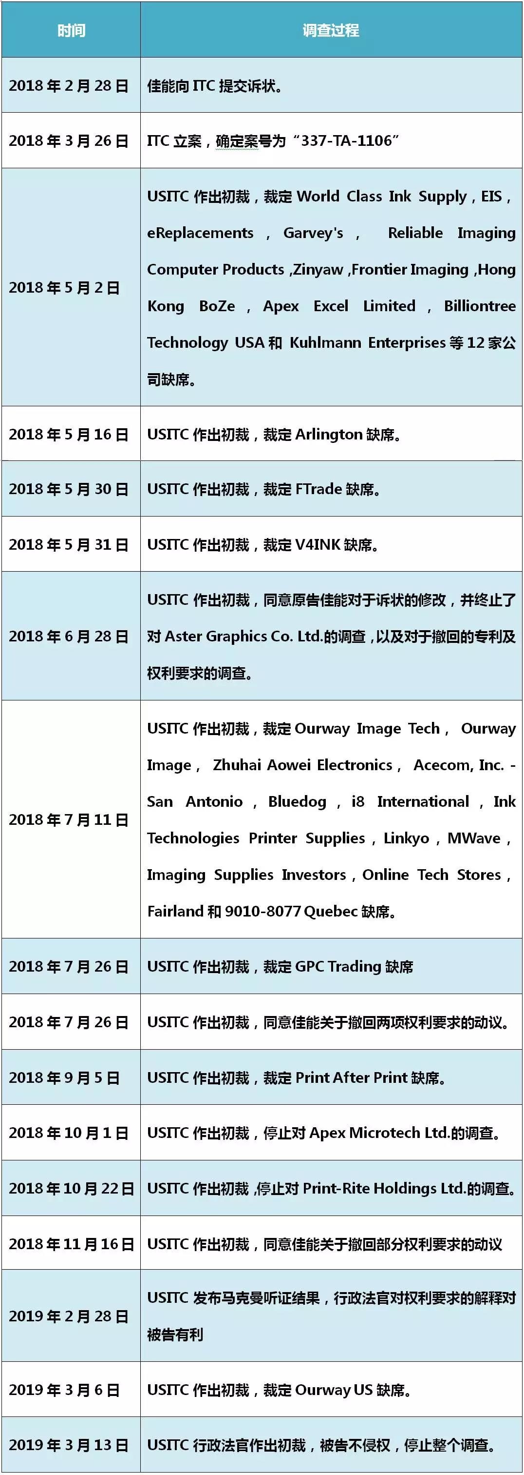 微信图片_20190322135757.jpg